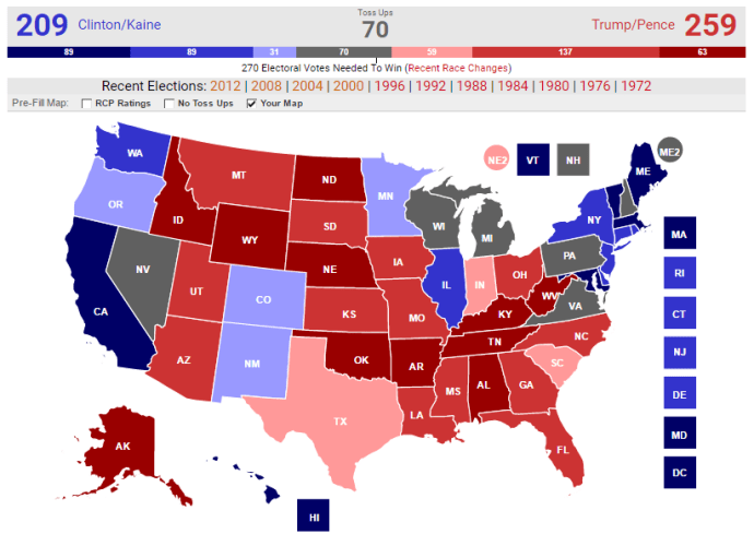 giving-trump-every-thing